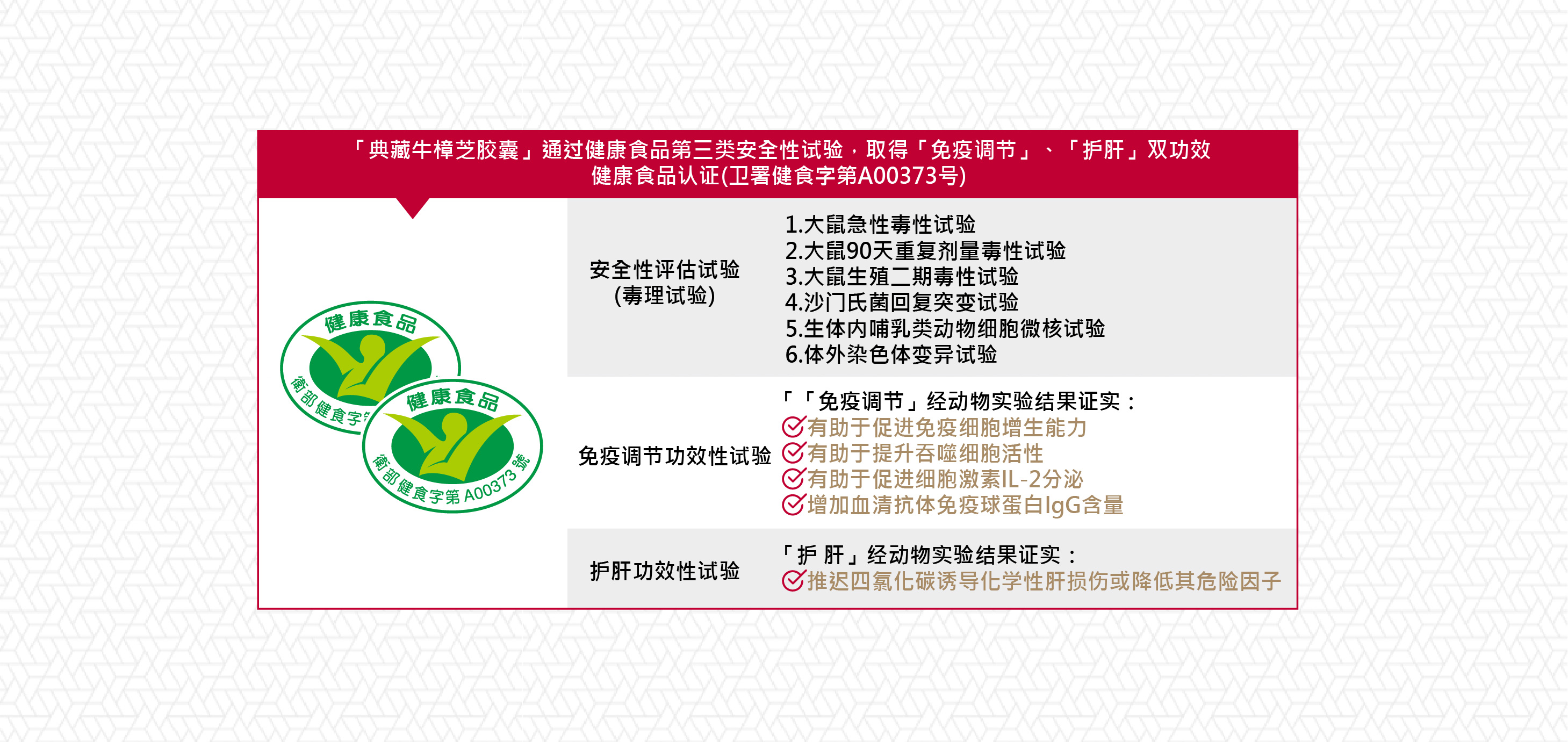2023 專業認證及安全保證-2_6典藏牛_健_CN